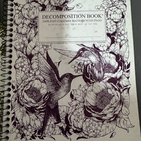 Decomposition Spiral Notebooks Set - Picture 4 of 4